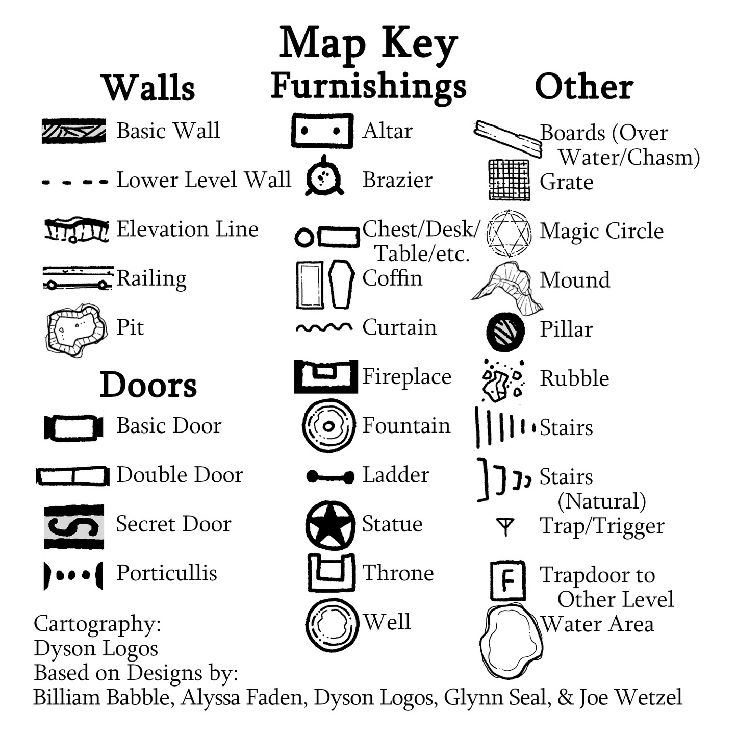 DungeonMorph Crypts, Lairs, & Sewers 2.5" Cards